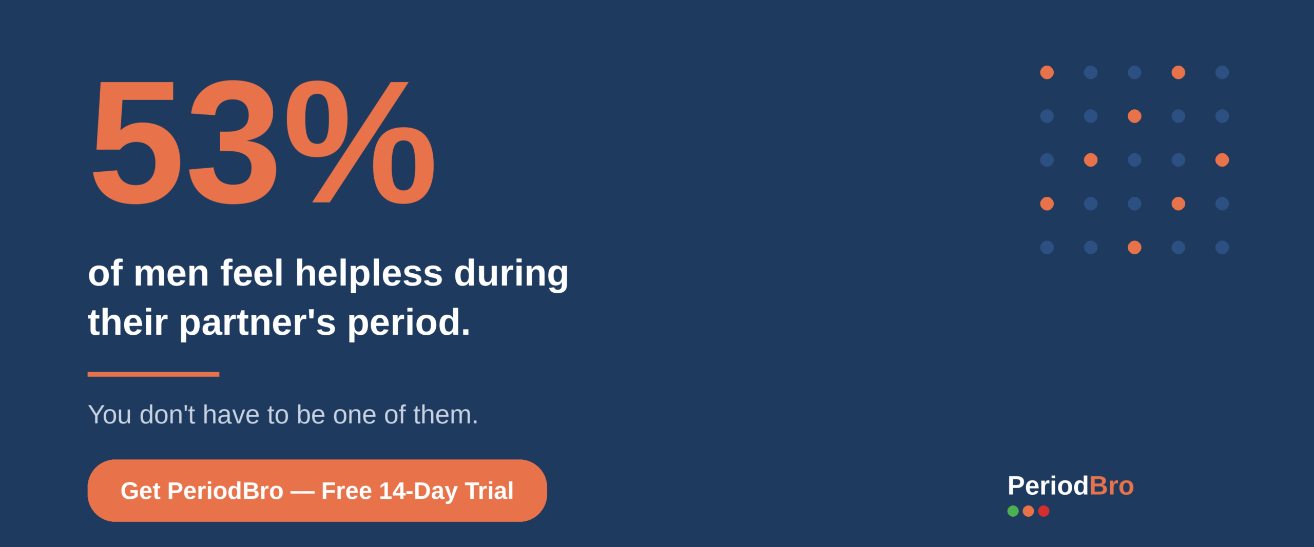 PMS week incoming. PeriodBro tells you exactly what she might need today.