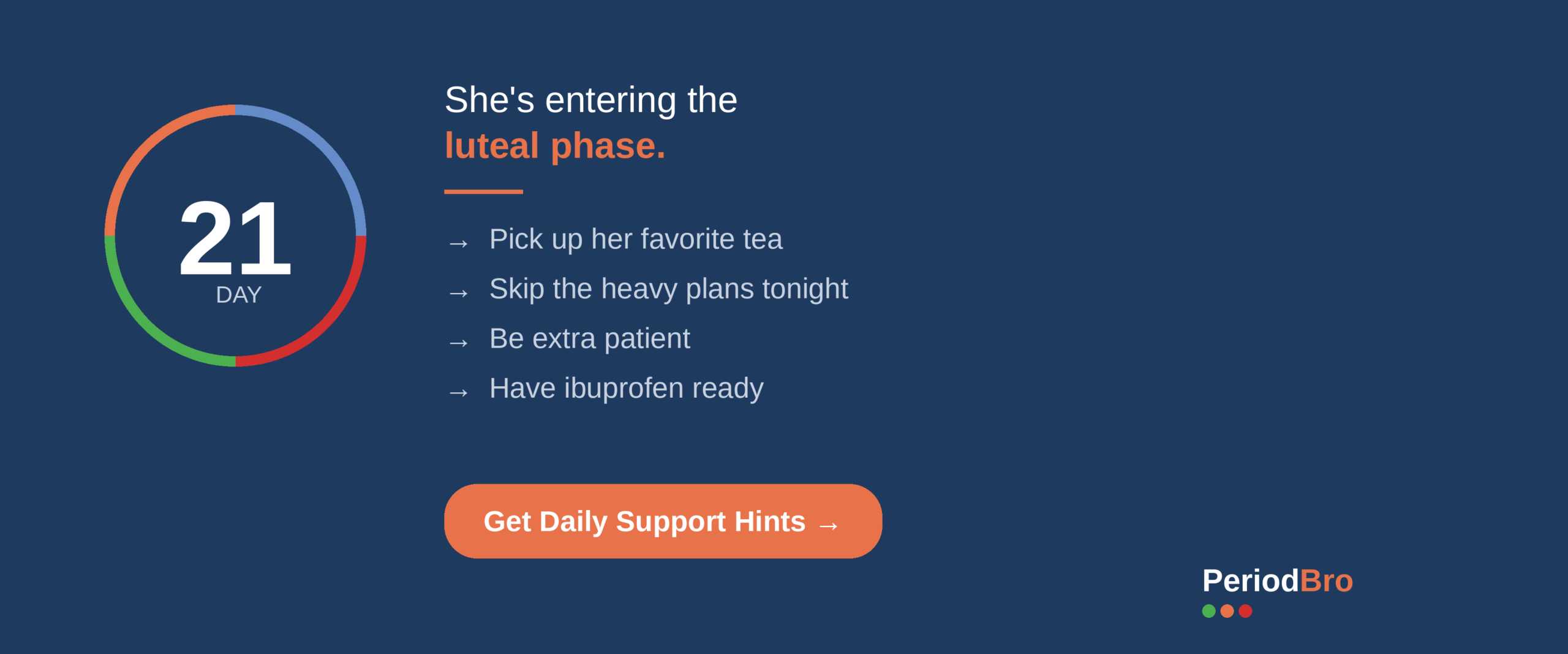 Ovulation window: she's at her peak. PeriodBro tells you when it's coming.