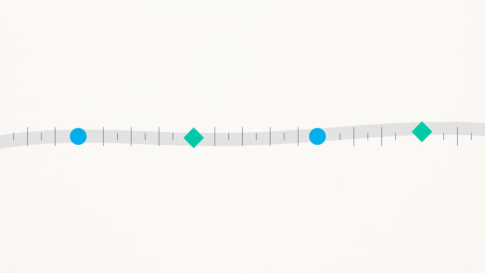 sex drive during ovulation - a timeline of the menstrual cycle phases