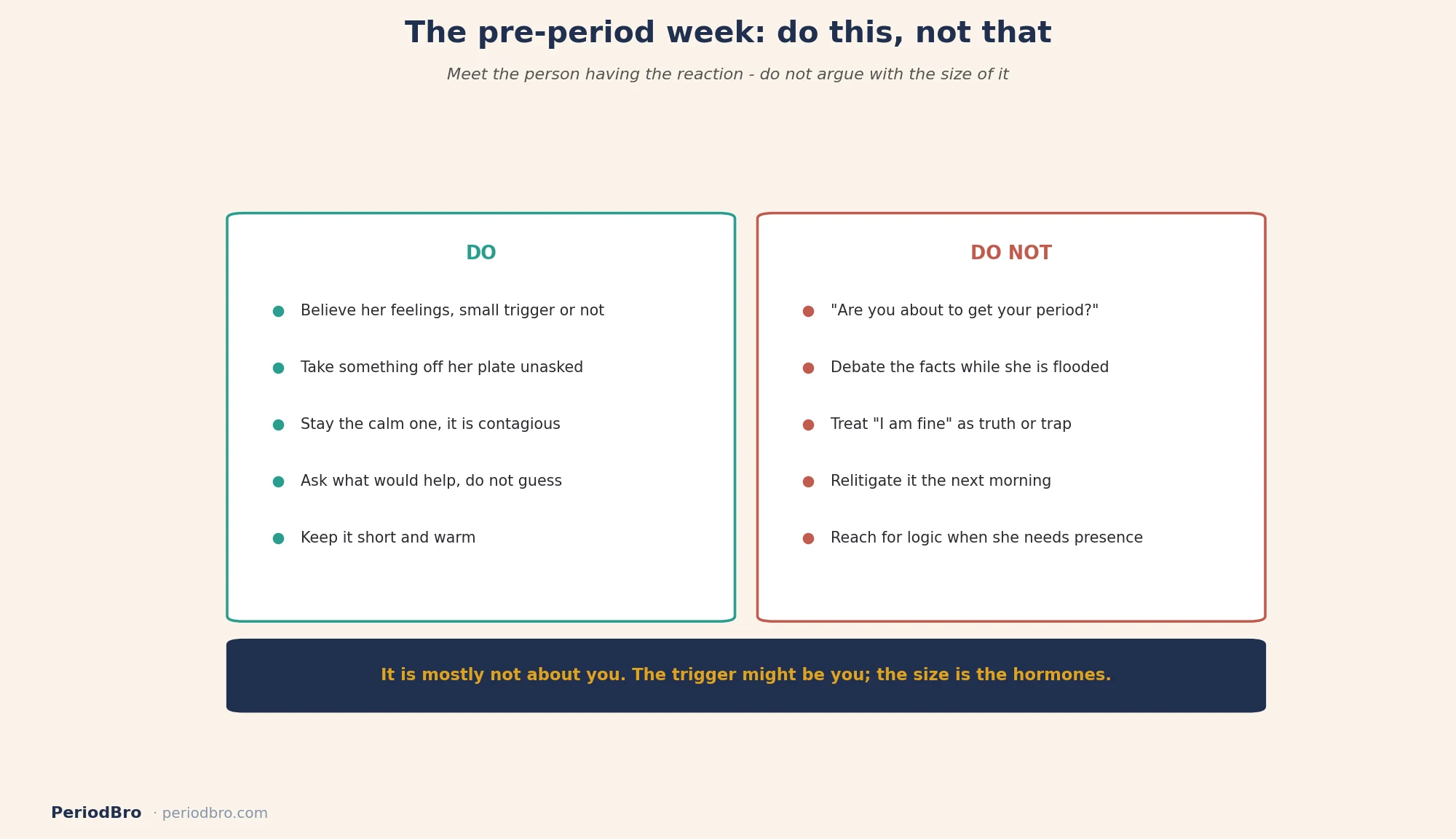 Girlfriend emotional before her period: what to do and what to avoid