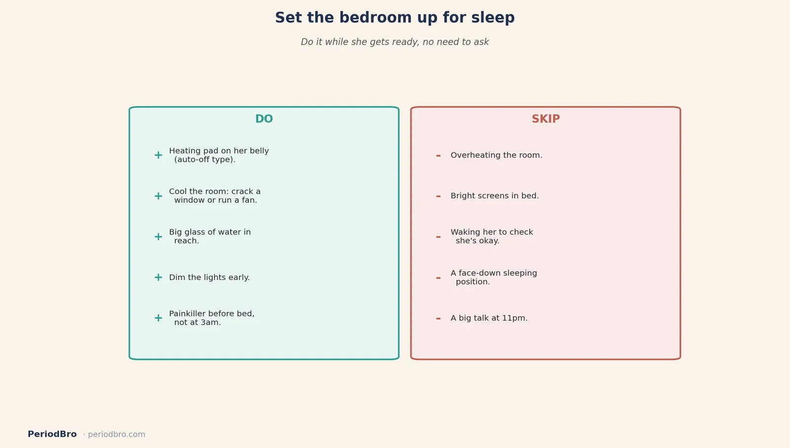 How to set up the bedroom to help her sleep with period cramps: what helps versus what to skip
