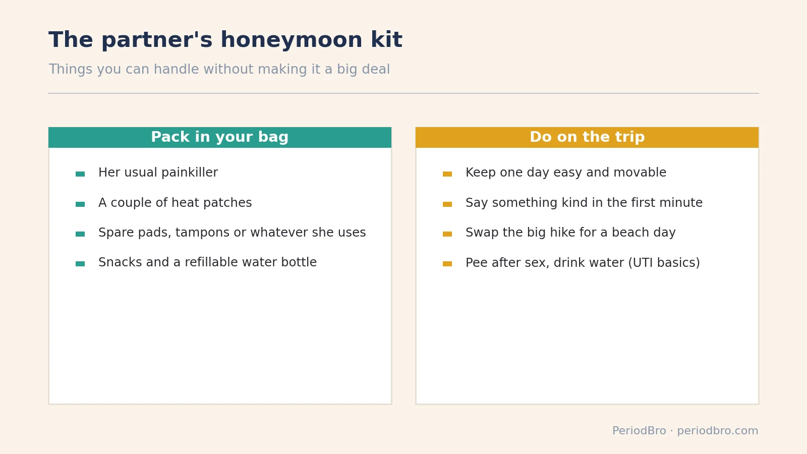 Partner checklist for a period on honeymoon: what to pack and what to do on the trip