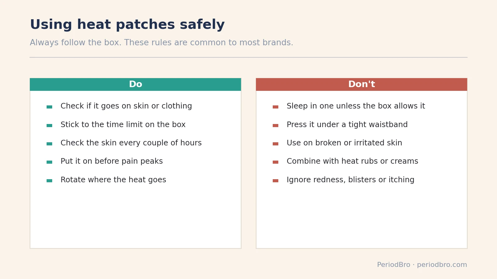 Heat patches for period cramps: safety do's and don'ts