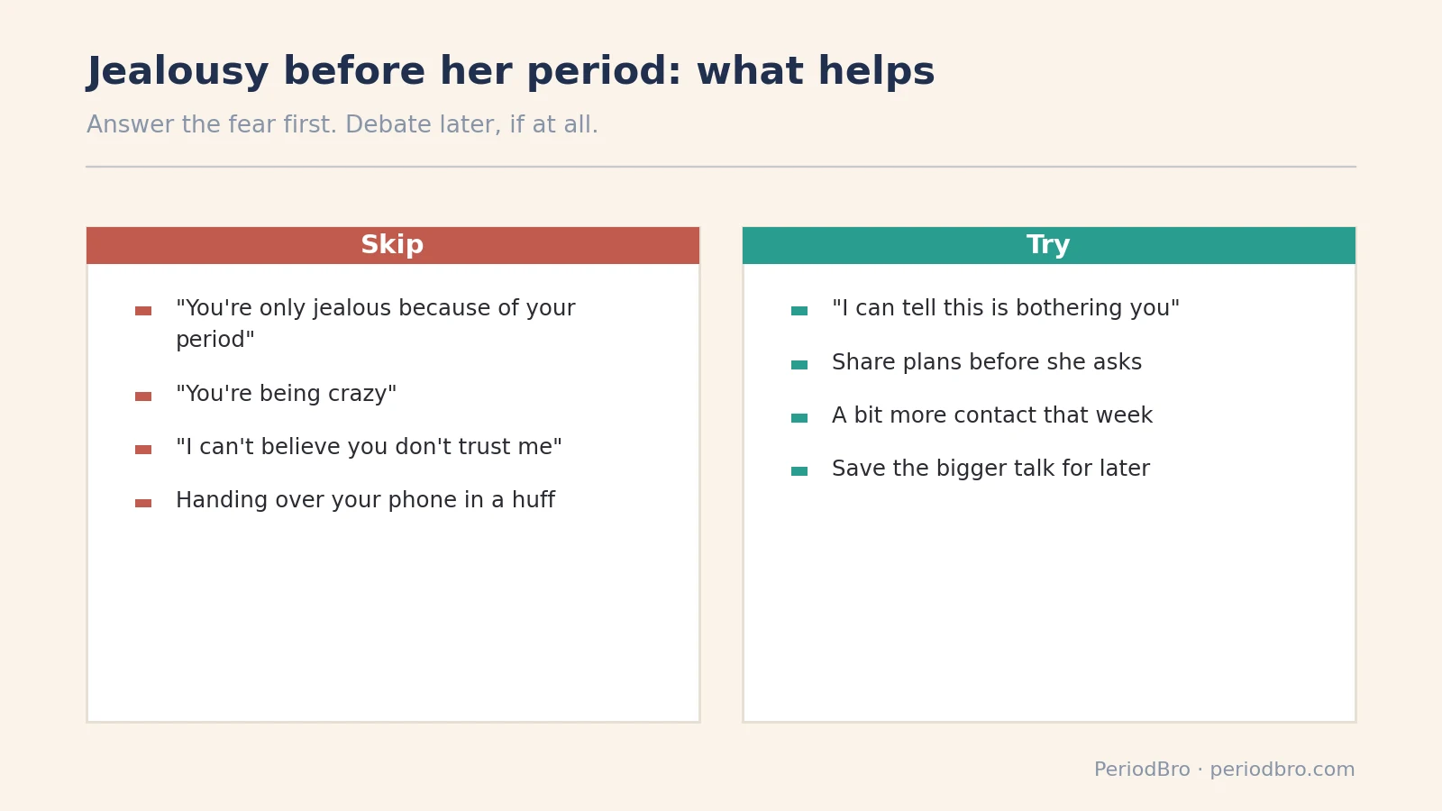 Jealousy before period: what to skip saying and what to try instead