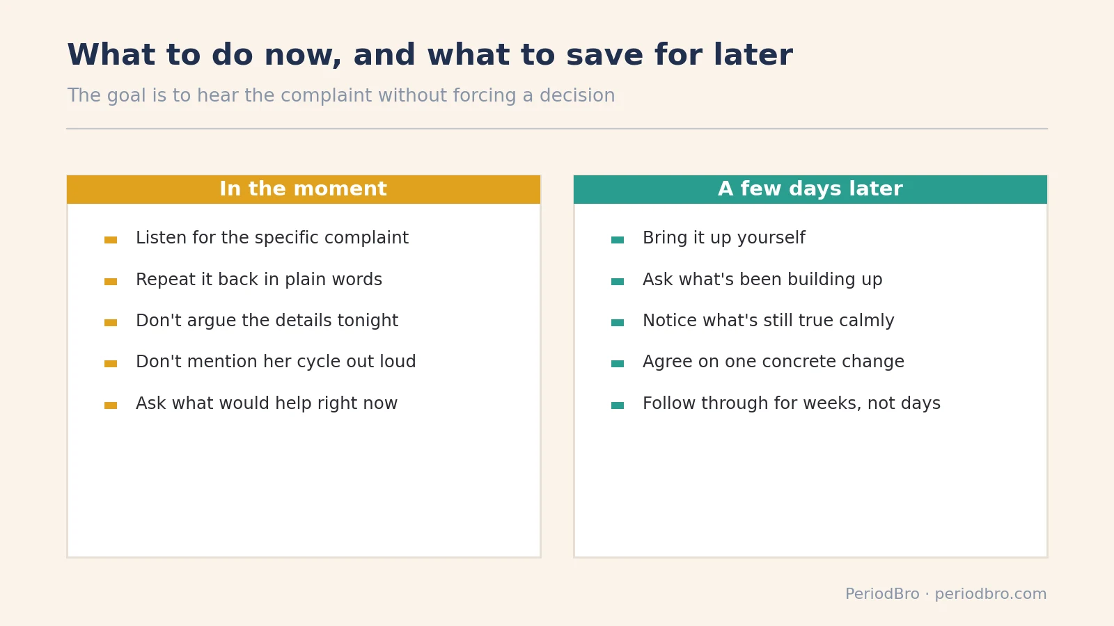 Wanting to break up before her period: what to do in the moment and what to save for later